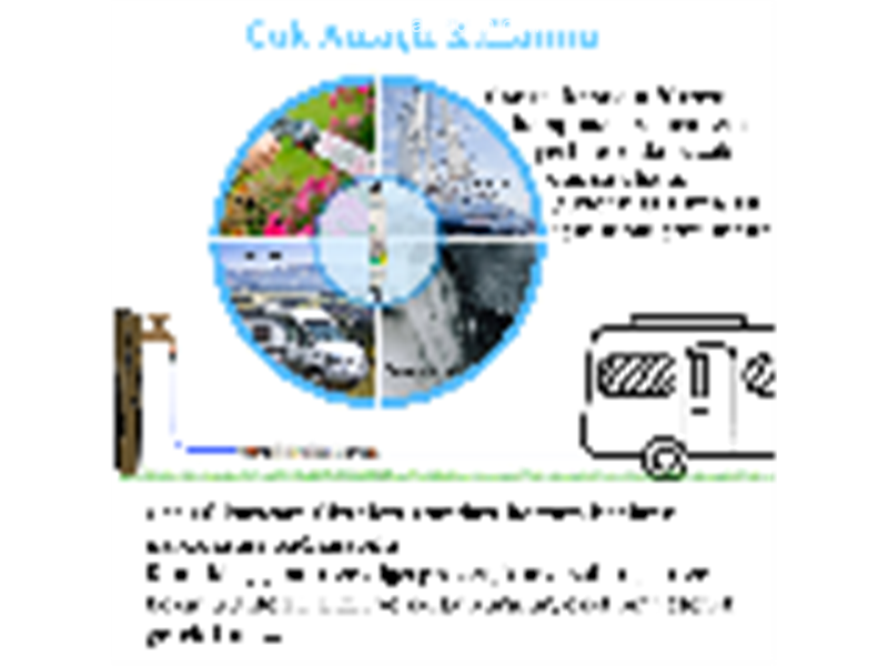 CAR-FİL Kamp & Karavan Su Arıtma Filtresi (CAR-FİL CRF-2-GC Filtre)